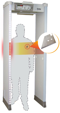 Detecteur de Metaux