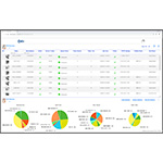 Logiciel THS Production CEIA Industrial Detection